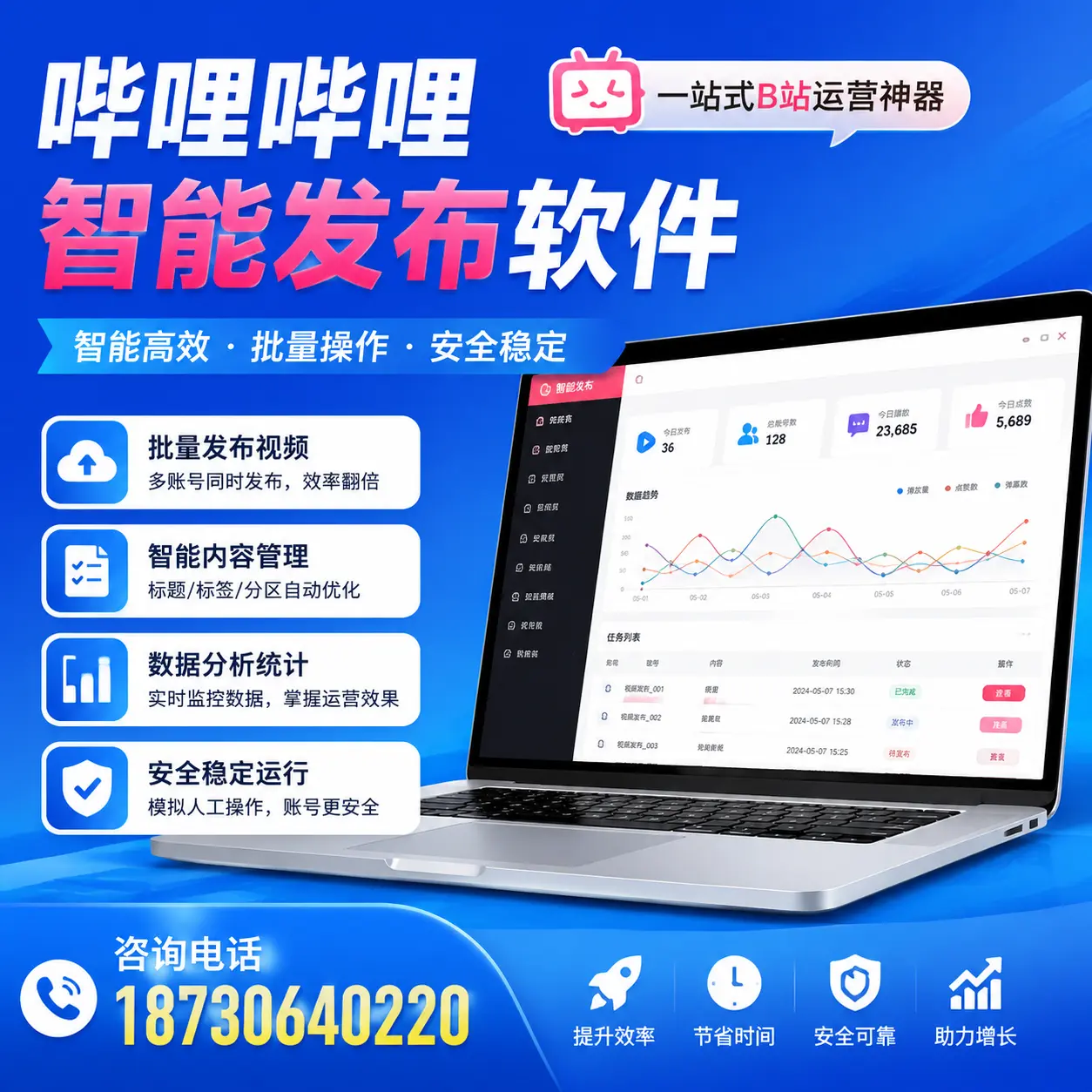 如何通过哔哩哔哩智能发布软件提升 长治 企业曝光率