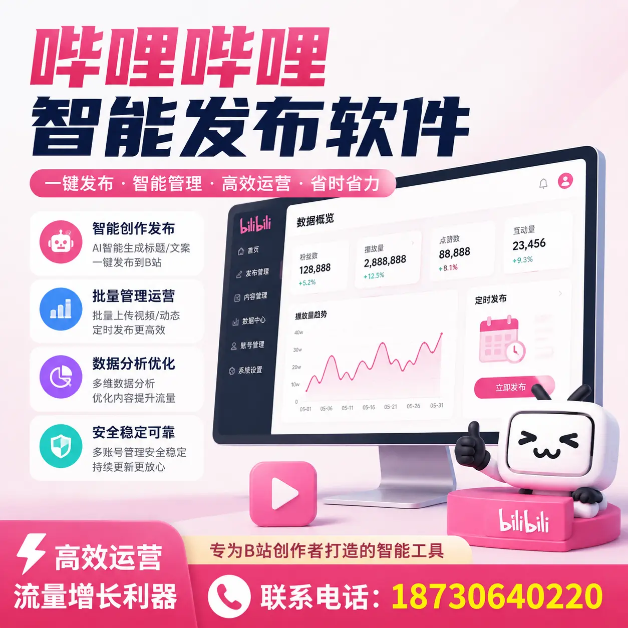 如何评估哔哩哔哩智能发布软件的ROI？长治 企业必读